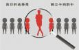 廣告策劃是什么意思，流程和原則是什么，廣告媒體有哪些