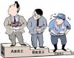 員工關(guān)系主管崗位職責(zé)、任職條件以及應(yīng)具備的能力
