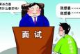 面試中如何談你的薪資待遇？